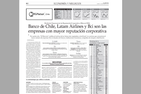 ACHS elegida la empresa más respetada del sector salud en 2014