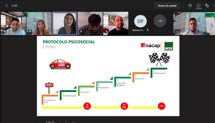 La ACHS e INACAP realizan primer Encuentro Nacional de Comités de Aplicación