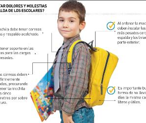 Consejos para cargar la mochila