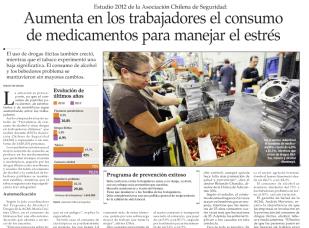 Estudio 2012: aumenta el uso de medicamentos para manejar el estrés