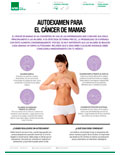 Autoexamen para el Cáncer de Mamas