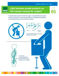¿Qué lesiones puede producir un mal manejo manual de cargas?