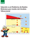 Solución a un problema de ruidos molestos por medio del análisis vibracional