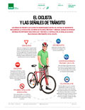 El ciclista y las señales del tránsito